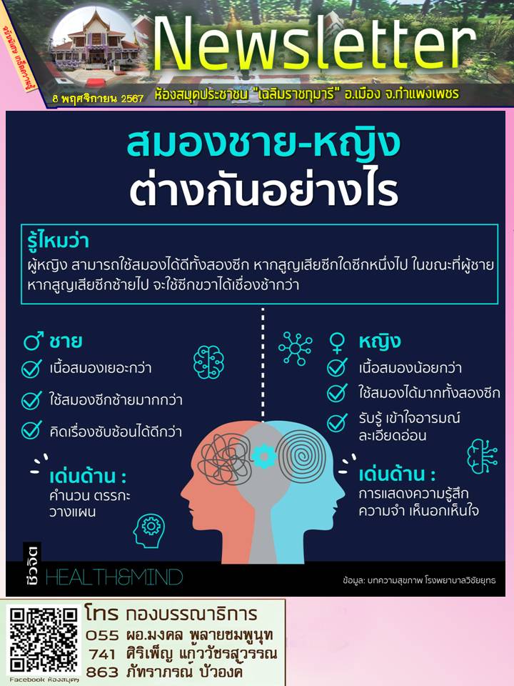 จดหมายข่าวประชาสัมพันธ์ ประจำวันที่ 8 พฤศจิกายน 2567