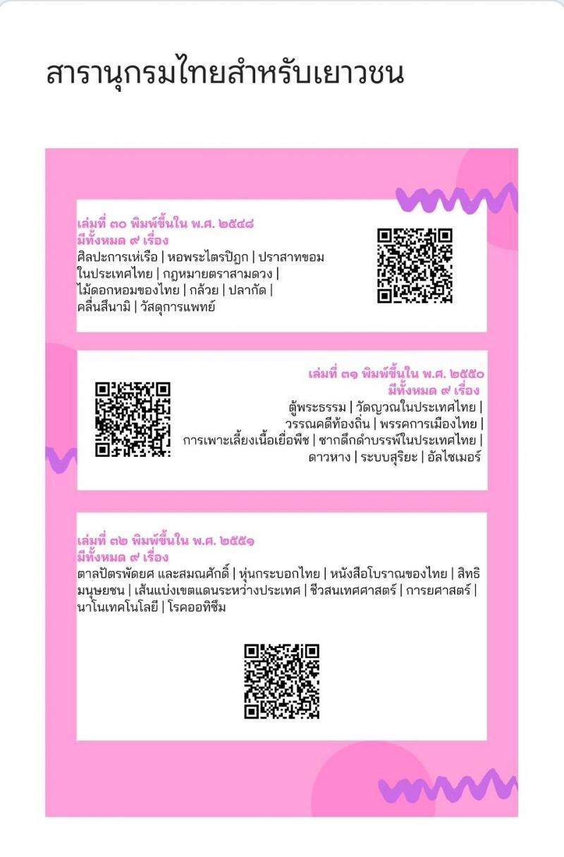 9. กิจกรรมส่งเสริมการอ่าน สืบสานสารานุกรมไทยสำหรับเยาวชนฯ