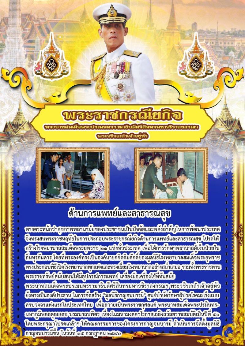 3. นิทรรศการพระราชประวัติพระบาทสมเด็จพระปรเมนทรรามาธิบดีศรีสินทรมหาวชิราลงกรณ พระวชิรเกล้าเจ้าอยู่หัว