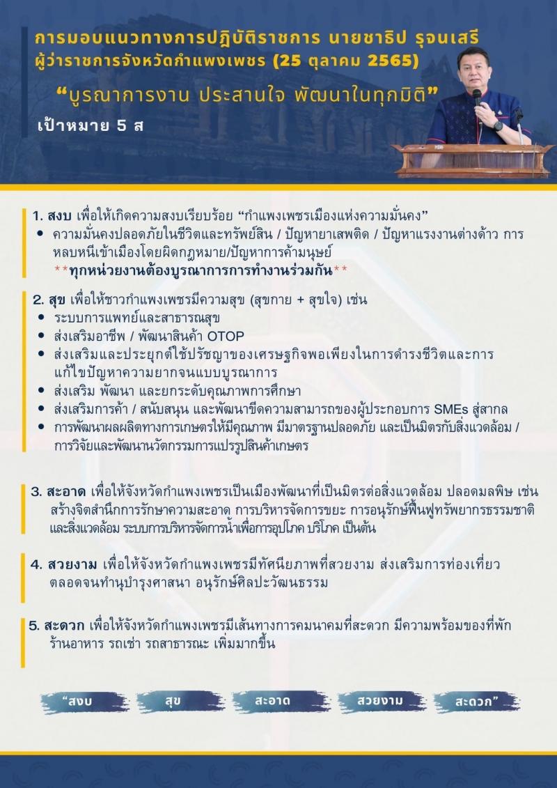 2. กรอบแแนวทางการปฏิบัติงานจังหวัดกำแพงเพชร