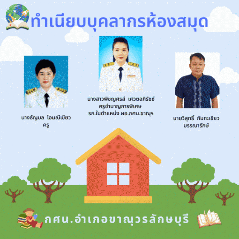 2. พัฒนาระบบเว็บไซต์และเว็ปเชื่อมโยงแหล่งการเรียนรู้ 