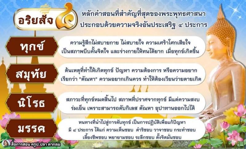 4.  สกร.ระดับอำเภอขาณุวรลักษบุรี ขอเชิญชวนประชาชนร่วมเจริญอริยมรรค “สัมมาทิฏฐิ” ระลึกถึงพระรัตนตรัย