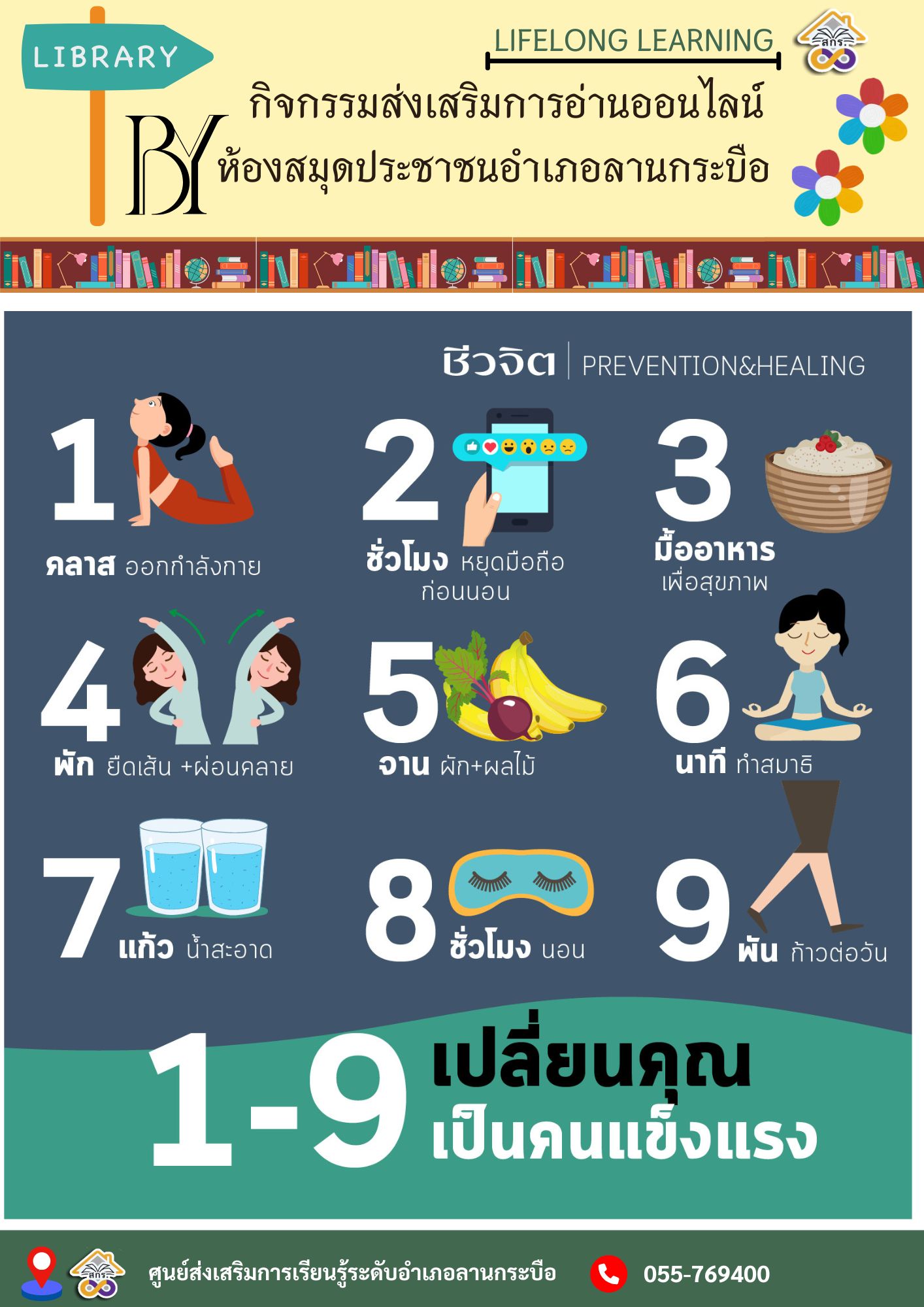 เกร็ดความรู้ ประจำวันที่ 25 ตุลาคม 2567