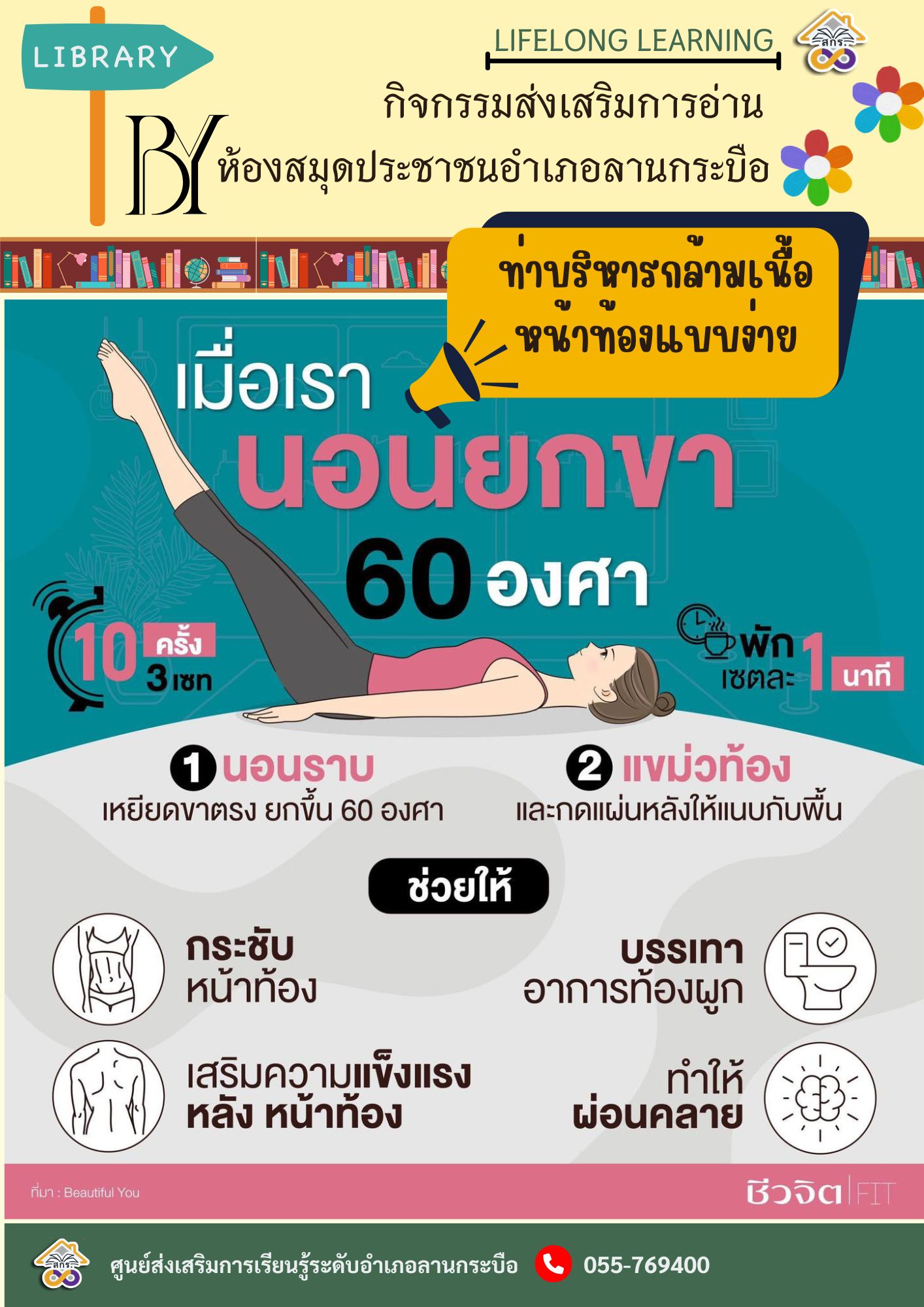 เกร็ดความรู้ ประจำวันที่ 6 พฤศจิกายน 2567