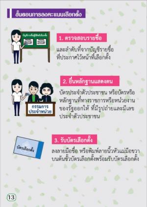 10. ประชาสัมพันธ์การออกมาใช้สิทธิเลือกตั้ง62