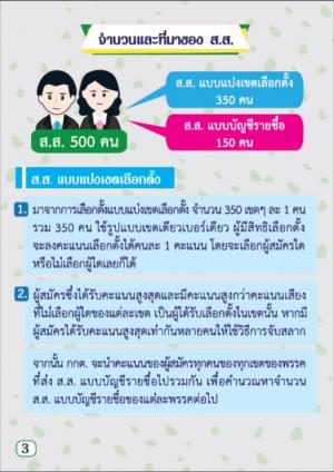 27. ประชาสัมพันธ์การออกมาใช้สิทธิเลือกตั้ง62