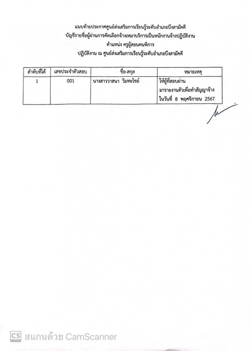 2. ประกาศ รายชื่อ ครูผู้สอนคนพิการ