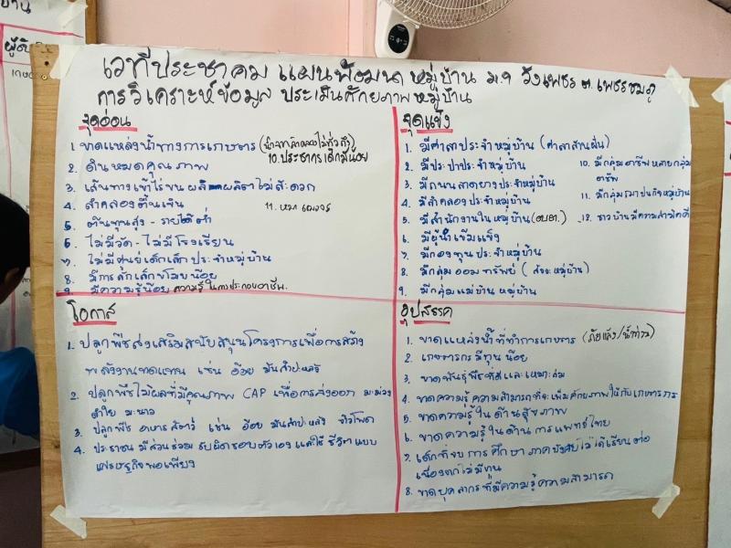 5. เวทีประชุมประชาคมหมู่บ้านเพื่อขับเคลื่อน โครงการพัฒนาศักยภาพแผนพัฒนาหมู่บ้าน อำเภอโกสัมพีนคร บ้านเกาะพิมูล,บ้านเกาะรากเสียดใน