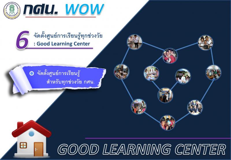 12. Video Conference“กศน.WOW”รมช.ศธ.กนกวรรณ ย้ำ 6 ข้อ กศน.กำแพงเพชร เตรียมการเดินหน้า