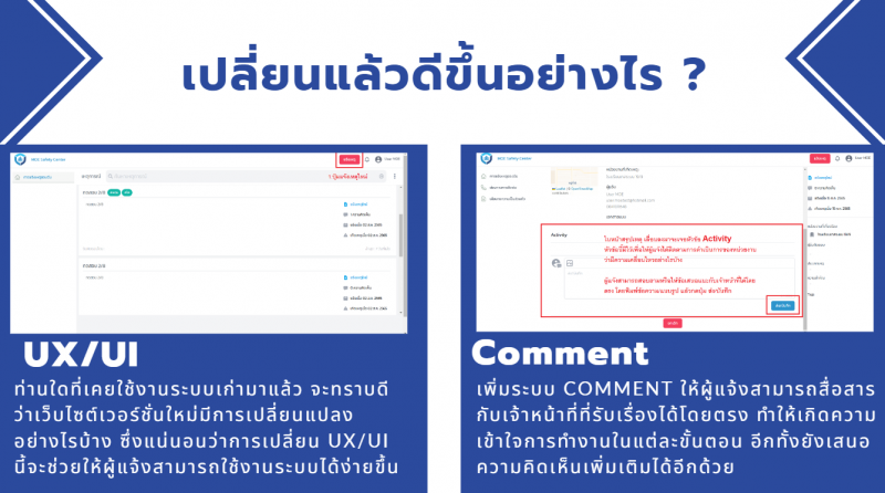 4. คู่มือสำหรับผู้แจ้ง moe safety center ประชาสัมพันธ์