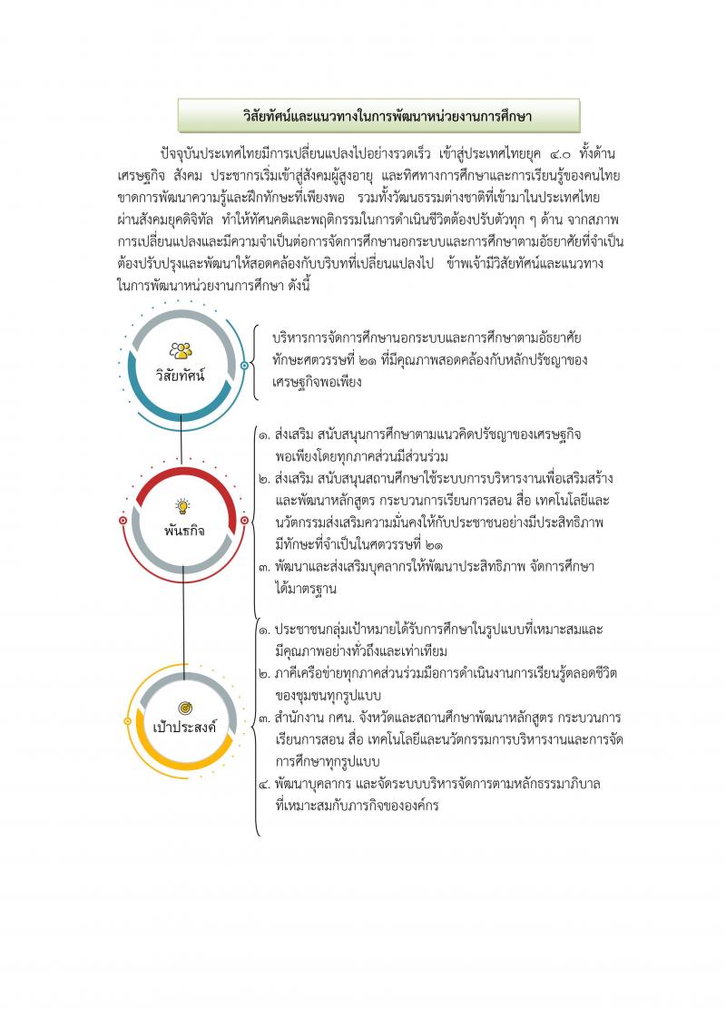 1. วิสัยทัศน์และแนวทางในการพัฒนาหน่วยงานการศึกษา  สำนักงาน กศน.จังหวัดกำแพงเพชร  ว่าที่พันตรีดำริห์  ติยะวัฒน์ ผอ.กศน.จังหวัดกำแพงเพชร