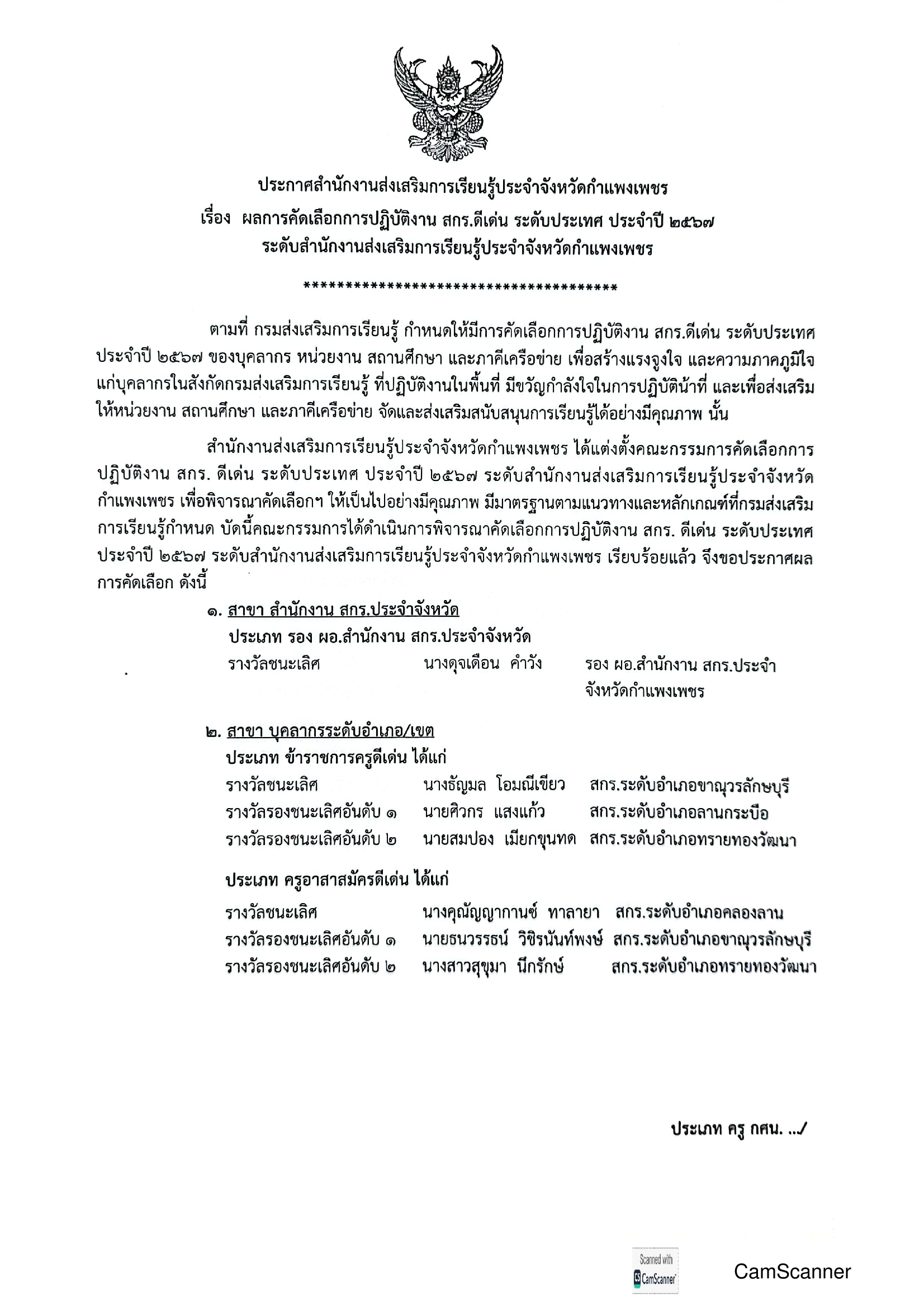 ประกาศสำนักงานส่งเสริมการเรียนรู้ประจำจังหวัดกำแพงเพชร เรื่อง ผลการคัดเลือกการปฏิบัติงานฯ