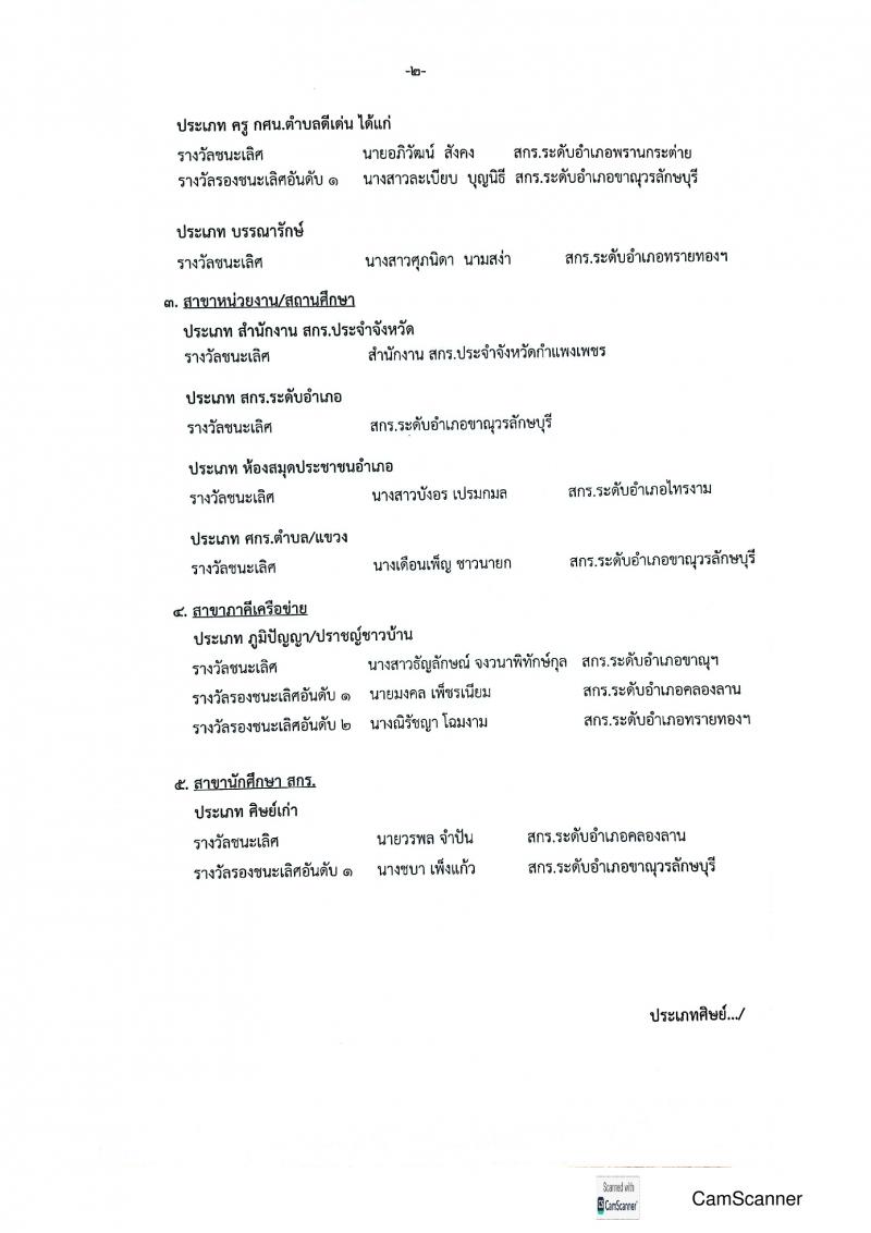 2. ประกาศสำนักงานส่งเสริมการเรียนรู้ประจำจังหวัดกำแพงเพชร เรื่อง ผลการคัดเลือกการปฏิบัติงานฯ